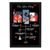 Personlized Wedding Story Photo Frames with Photo Upload (Black)